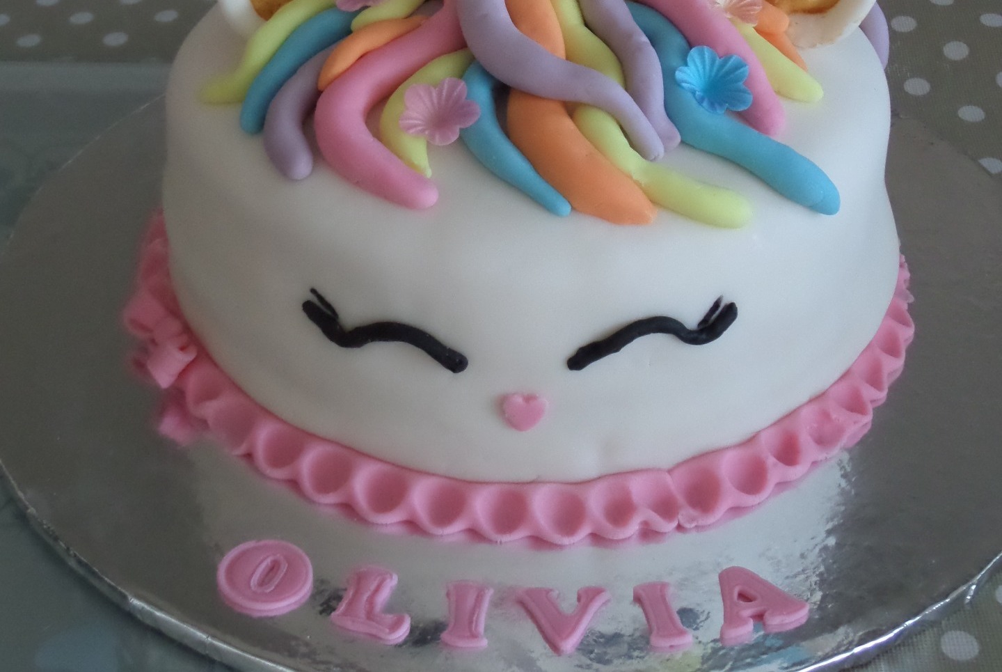 girls pretty unicorn birthday cake