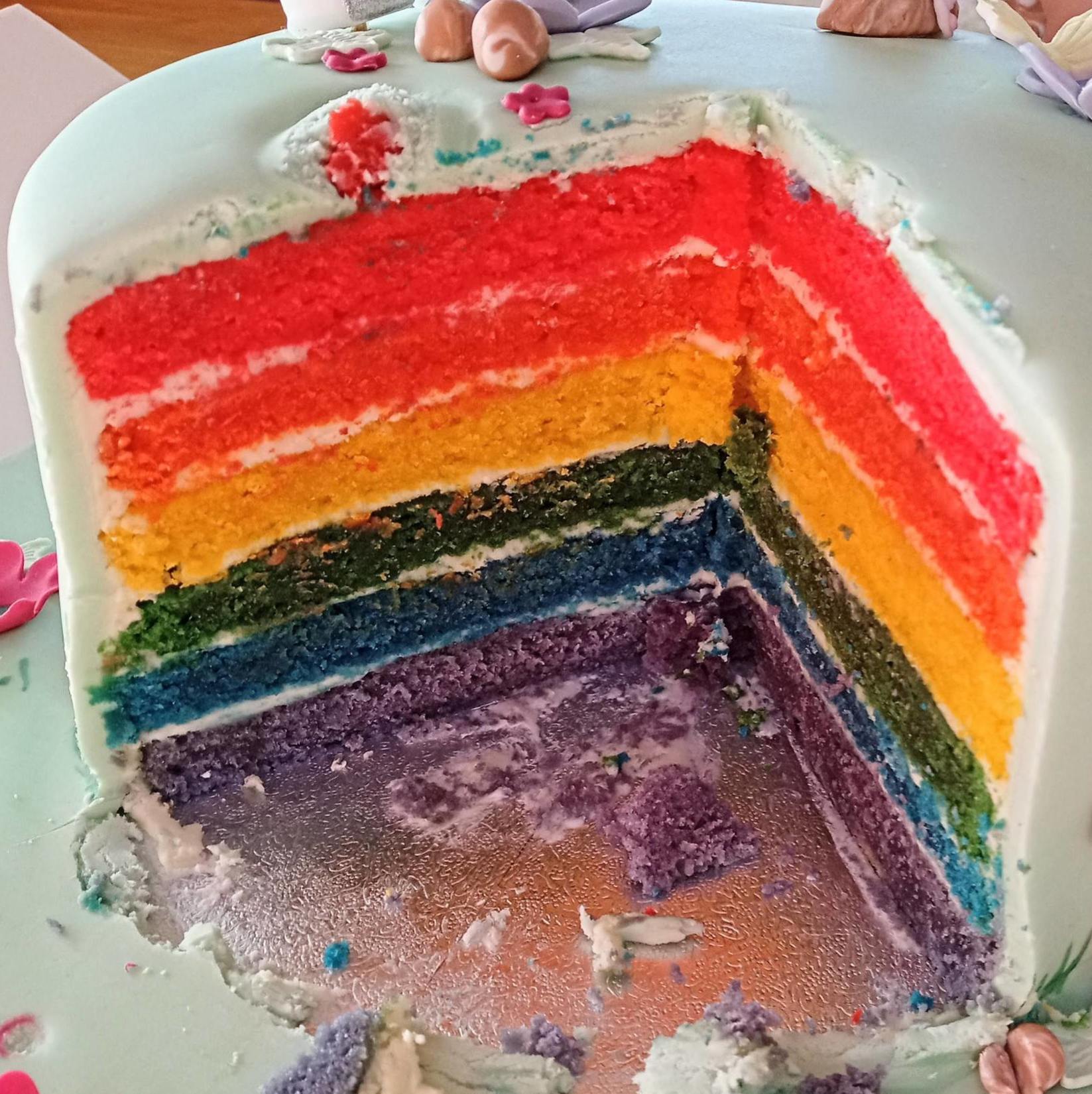 Rainbow coloured sponge cake